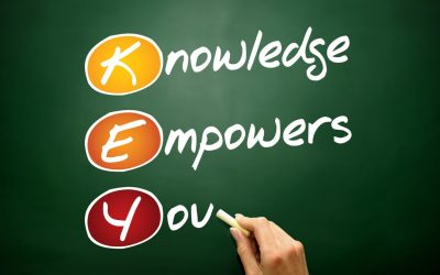 How to Change Anything #2: Personal Ability