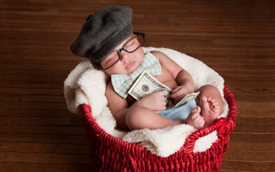 Passive Versus Residual Income